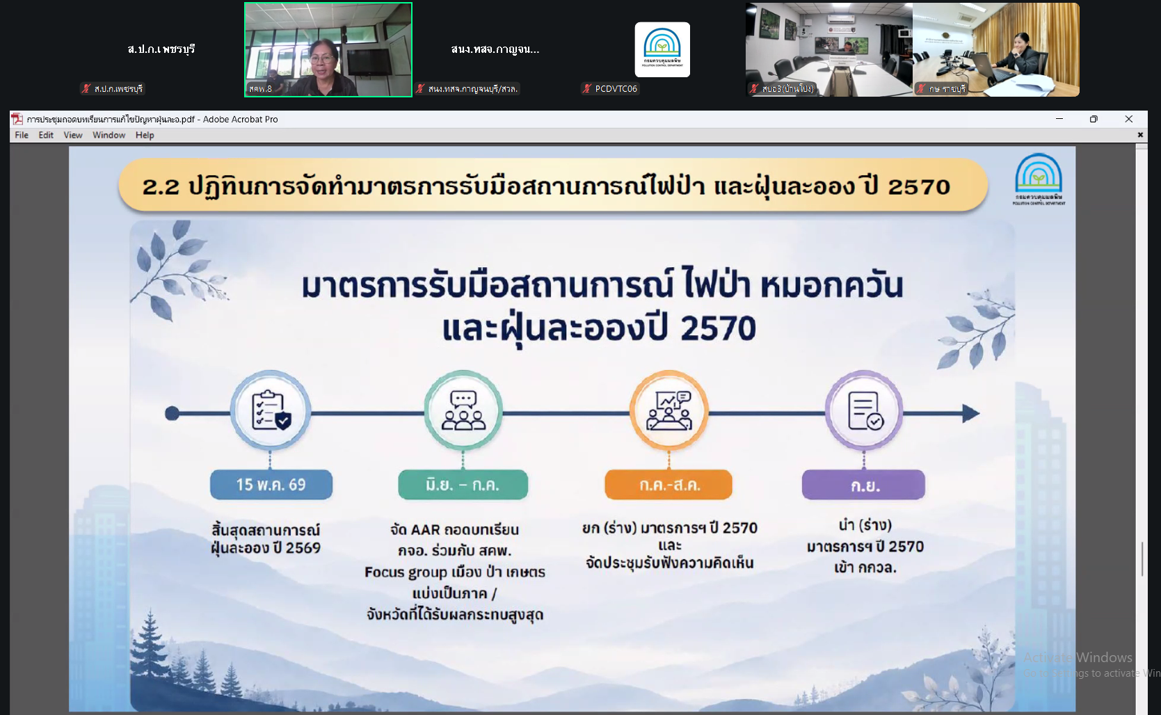 title - ปฏิรูปที่ดินจังหวัดเพชรบุรี มอบหมายให้ นายศุภณัฐ ชมอินทร์ เจ้าหน้าที่ปฏิรูปที่ดิน ร่วมประชุมถอดบทเรียนการแก้ไขปัญหาฝุ่นละออง PM 2.5 ปี 2569